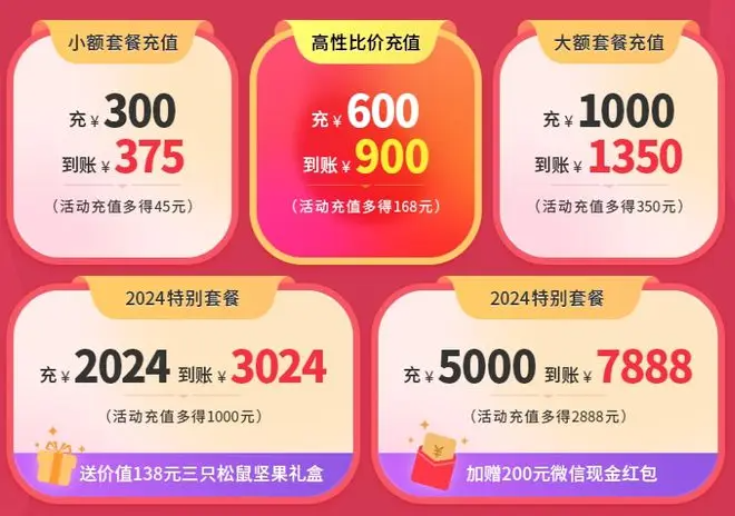 揭秘2024云渲染平台优惠陷阱！有些看似划算实则很坑