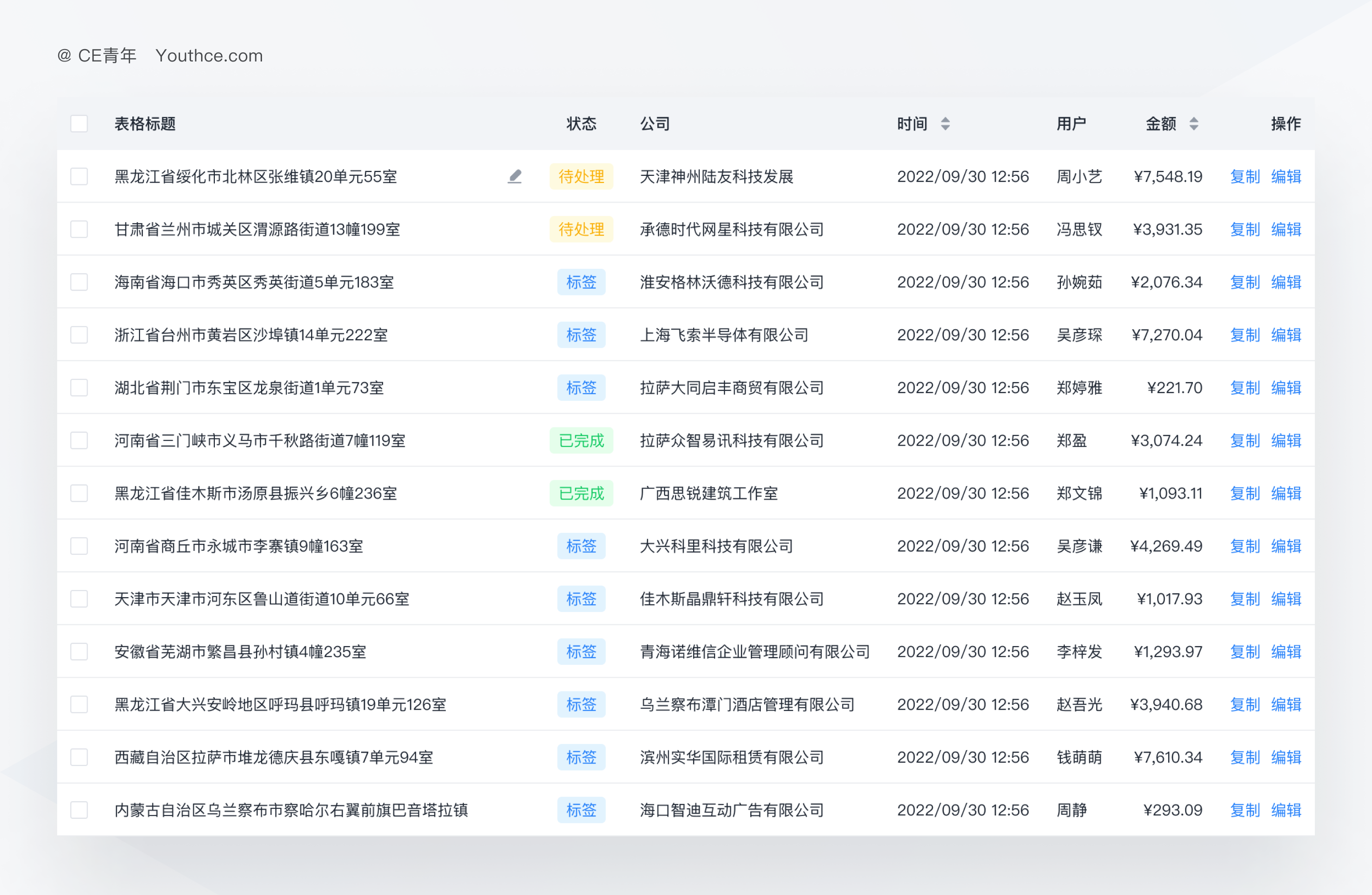 复杂表单如何进行设计优化?(图ZMTQ1NTU5Njg=) - 观点 - 站酷设计师CE青年原创素材 - 站酷ZCOOL