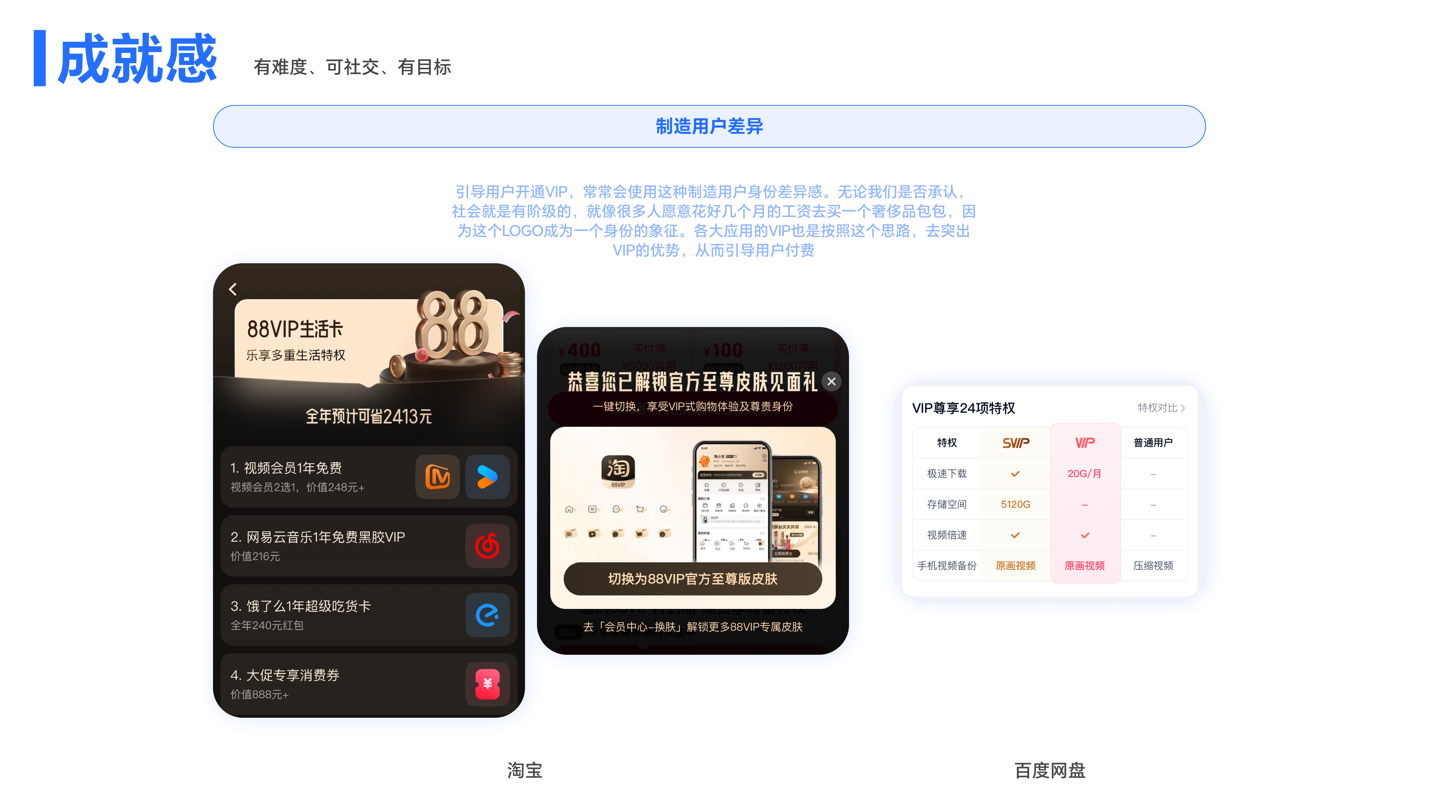 情感化设计最全解析-附案例（图ZMTQ4MDcxMjA=） - 教程 - 站酷设计师油焖小虾米原创素材 - 站酷ZCOOL