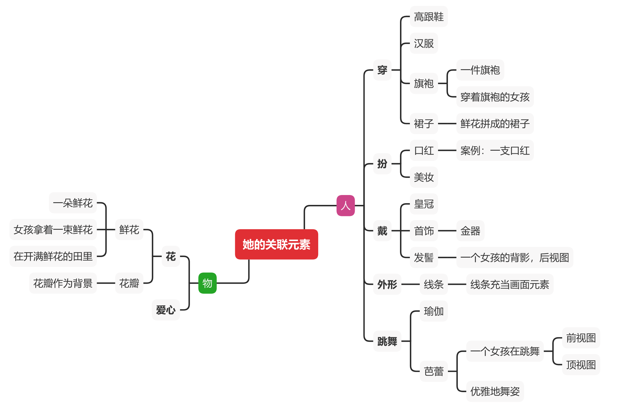 女神节海报设计创意汇总（图ZMTQ2OTAyNjg=） - 教程 - 站酷设计师阿琦Aqi原创素材 - 站酷ZCOOL