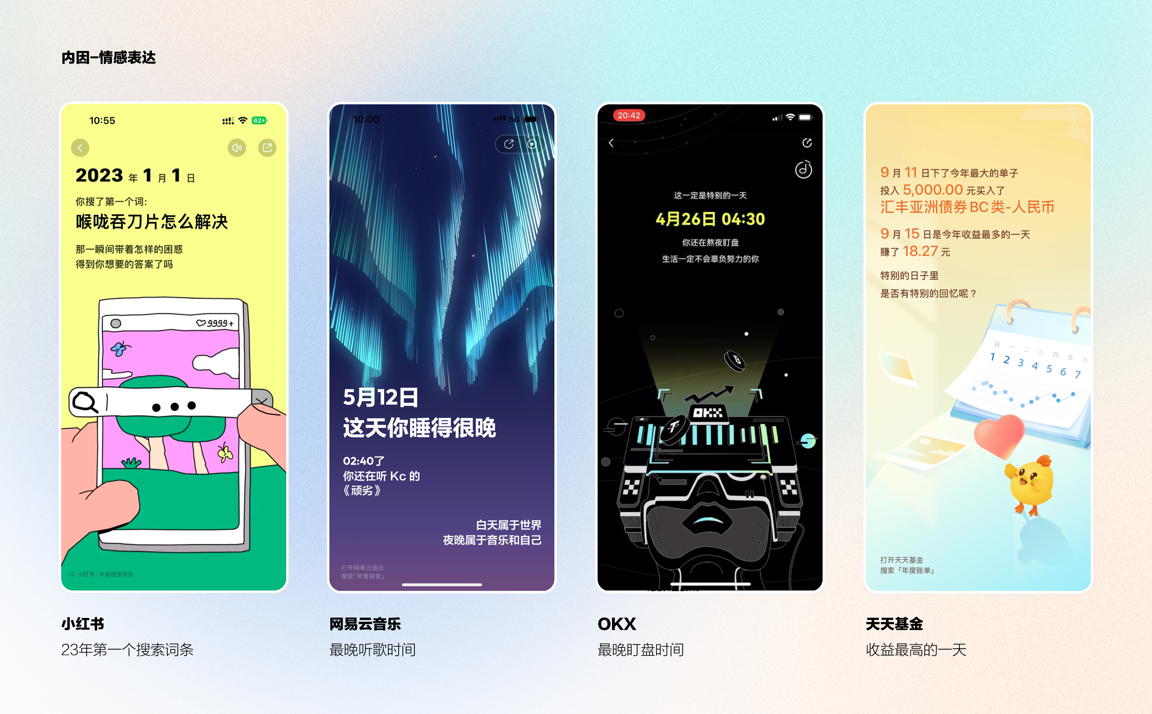 APP用户年度报告如何俘获投资者的心(图ZMTQ3MDIxMjQ=) - 观点 - 站酷设计师陈皮红豆沙原创素材 - 站酷ZCOOL
