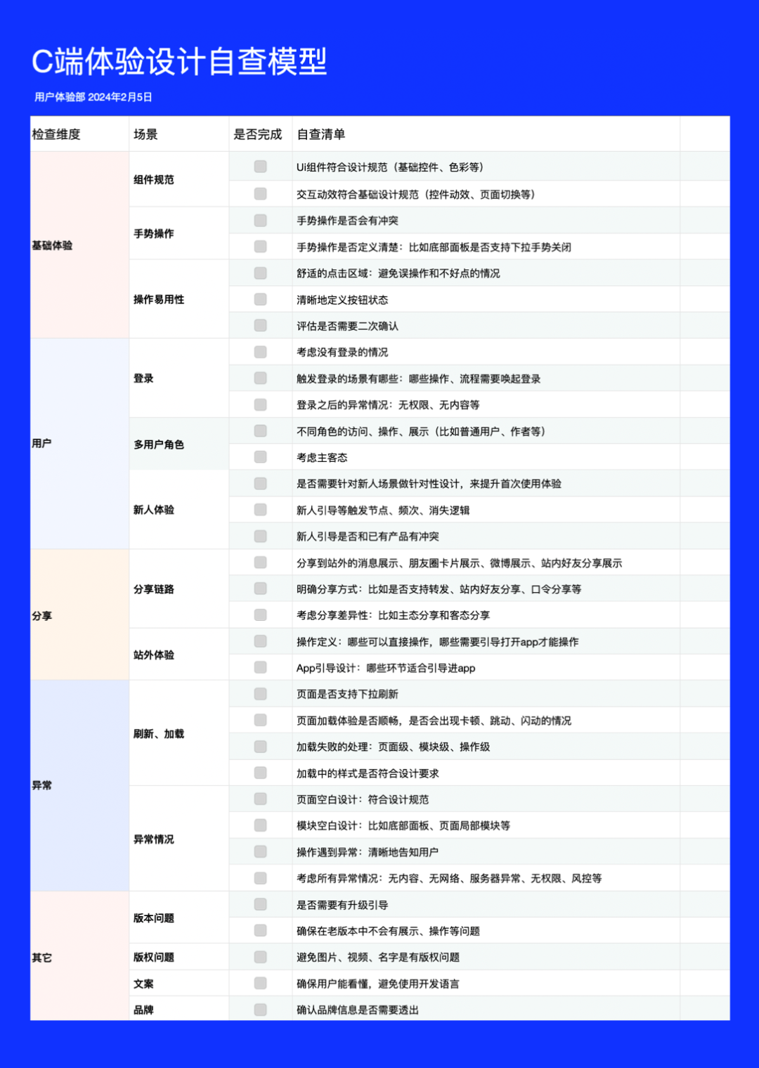 C端产品体验设计走查模型（图ZMTQ2ODg2MDg=） - 教程 - 站酷设计师微店UED原创素材 - 站酷ZCOOL
