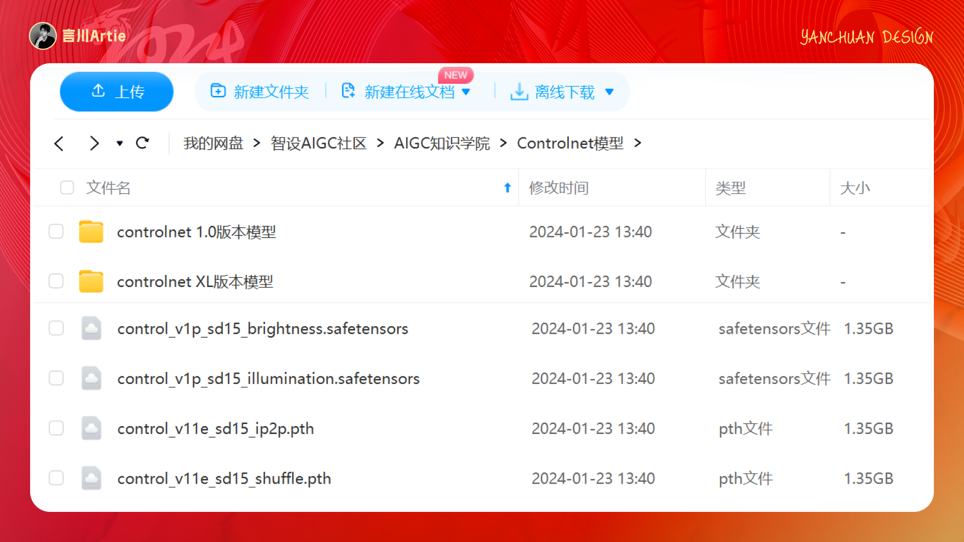 深度解析丨ControlNet模型的工作原理与应用场景(附案例解析)(图ZMTQ2NTQ0MTY=) - 教程 - 站酷设计师言川Artie原创素材 - 站酷ZCOOL