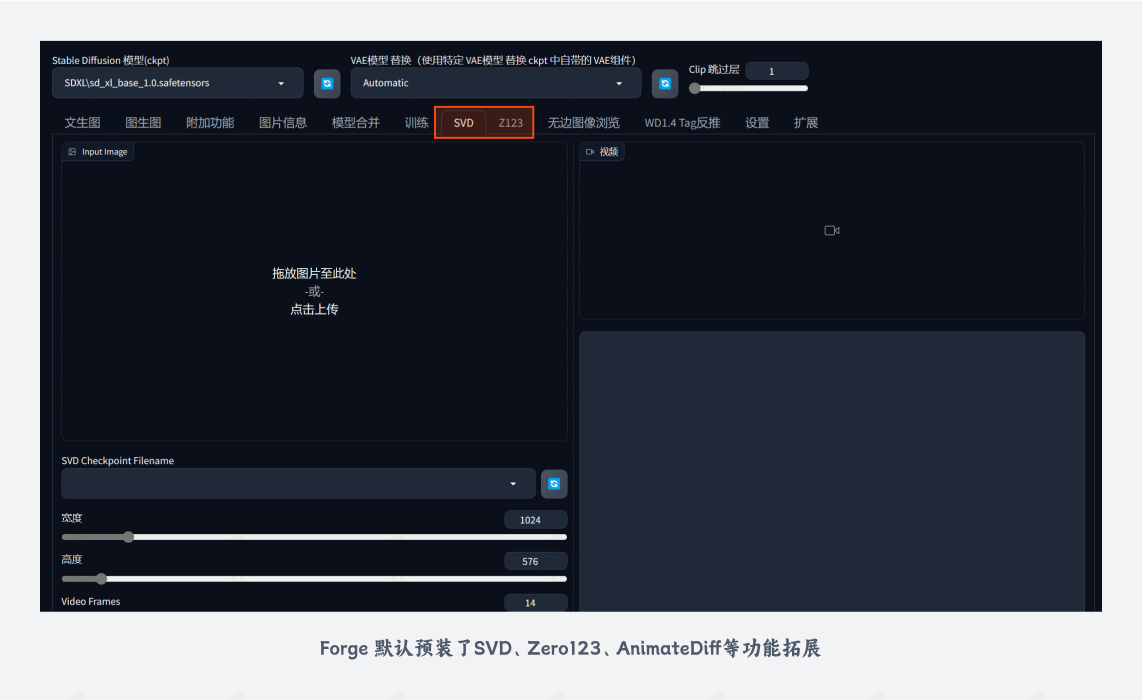 探索新版 SD WebUI Forge|更轻量的SD启动器来袭(图ZMTQ3NzE2MDA=) - 教程 - 站酷设计师乐伊ROY原创素材 - 站酷ZCOOL