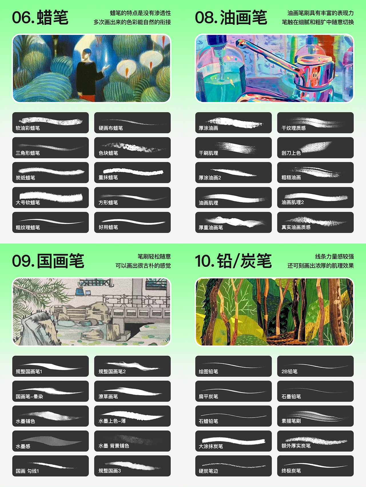 没有一个“烂”笔刷：Ps/Procreate通用！包含超多大佬同款笔刷。草稿勾线噪点上色等。（图ZMTQ2OTczMjA=） - 观点 - 站酷设计师ZMD卓沐设计原创素材 - 站酷ZCOOL