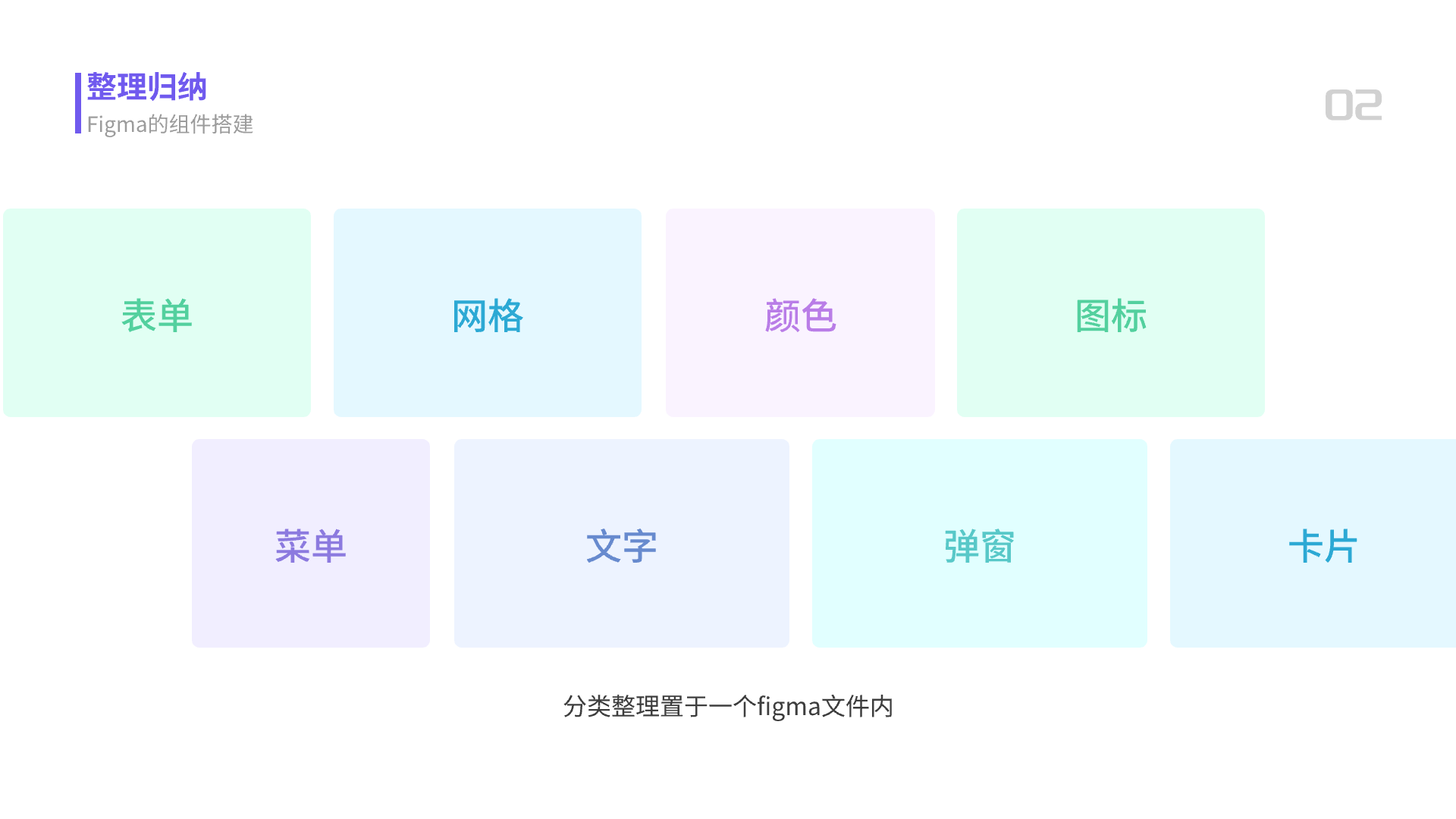 关于我使用规范与组件库提高效率这件事（图ZMTQ3MjU4NjQ=） - 观点 - 站酷设计师贾尉wake原创素材 - 站酷ZCOOL
