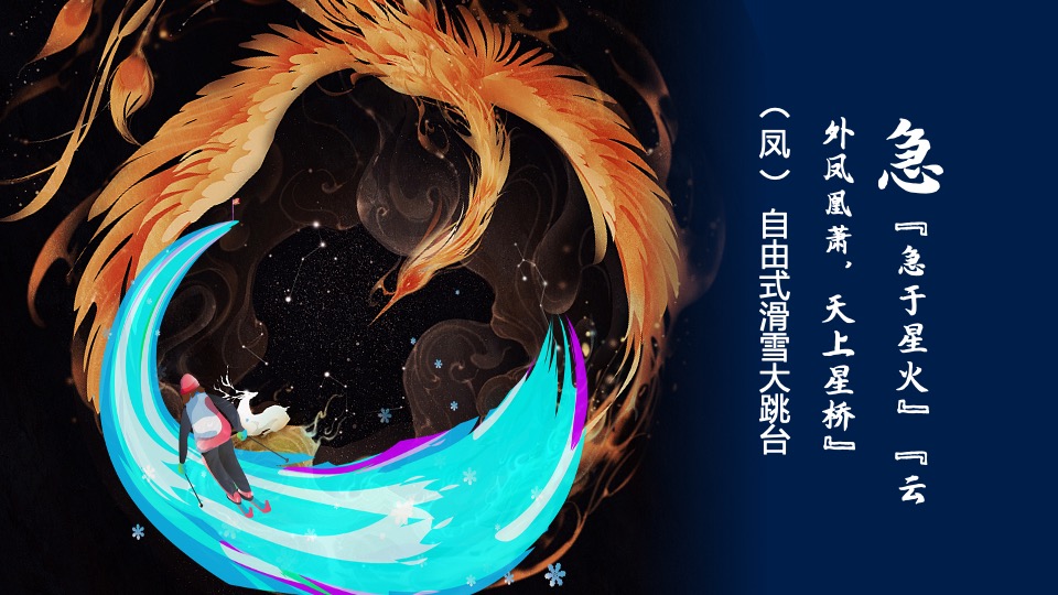 【美术编辑】项目手册编辑技巧分享