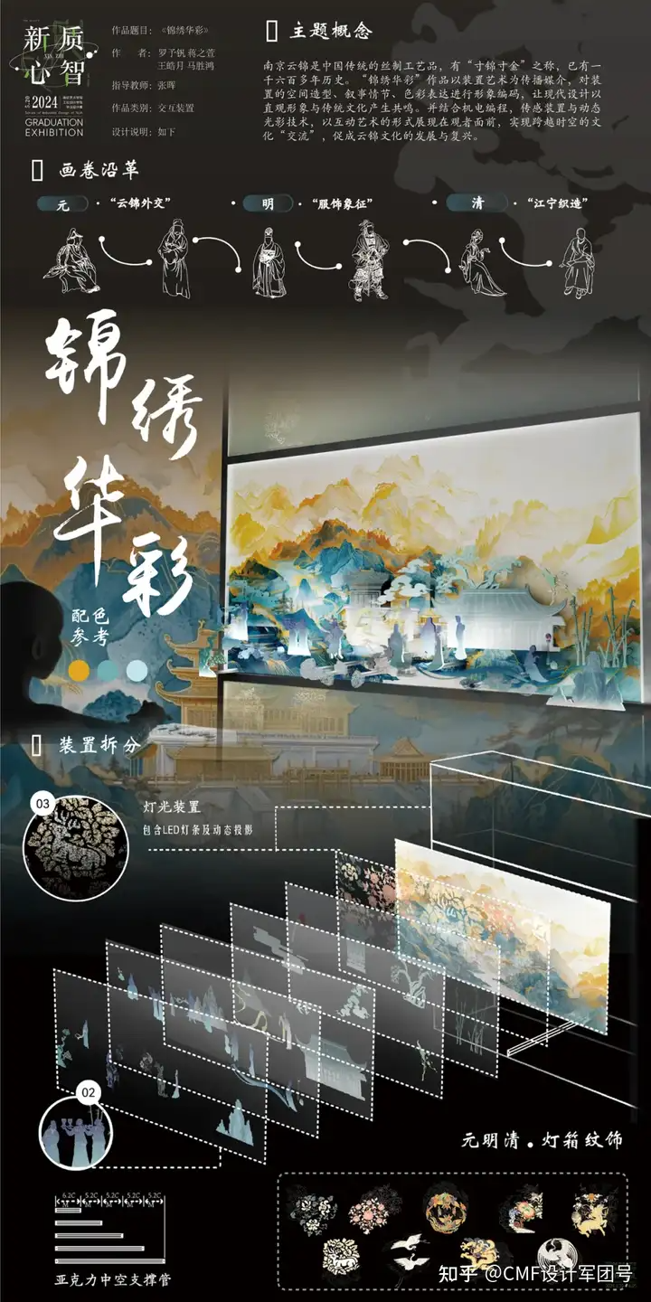 南京艺术学院|2024工业设计学院毕业作品展(图ZMTQ3ODg5Mjg=) - 资讯 - 站酷设计师CMF设计军团原创素材 - 站酷ZCOOL