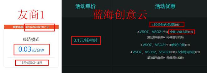 产品渲染3D效果图一张多少钱，哪个平台更有性价比？