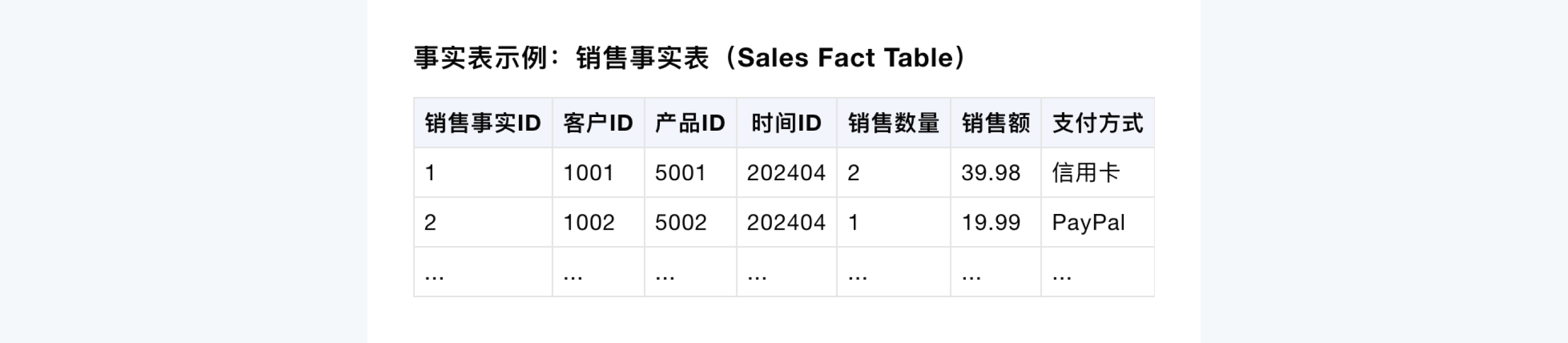数据驱动价值-你需要掌握的数据分析技巧(图ZMTQ3ODE5OTY=) - 观点 - 站酷设计师J_王山而原创素材 - 站酷ZCOOL