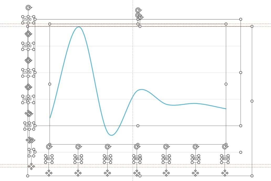 PPT折线图还可以这样做?简约又高级!