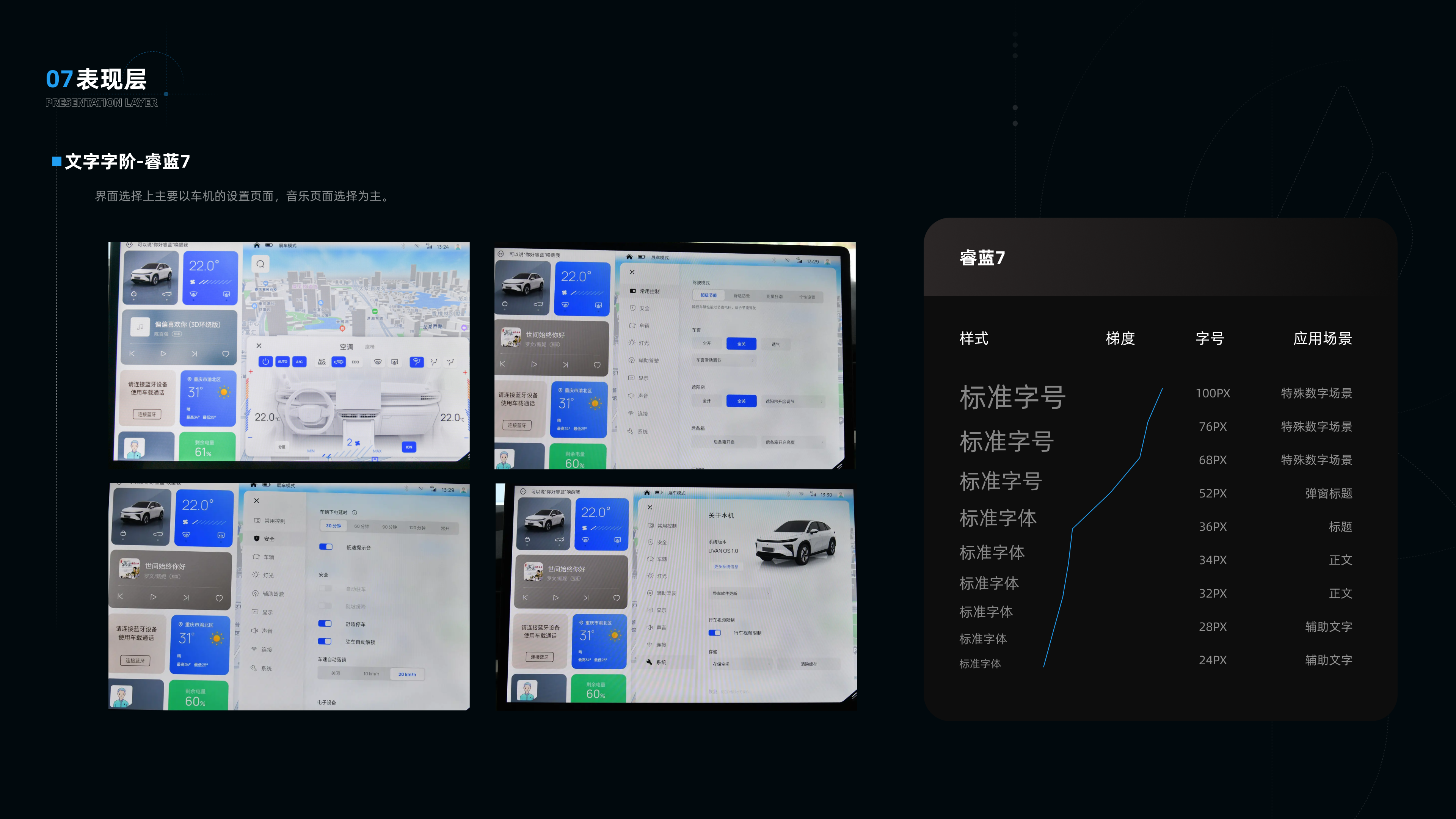 睿蓝7竞品分析✍️（图ZMTQ3NTczNDQ=） - 教程 - 站酷设计师是一颗土豆啊原创素材 - 站酷ZCOOL