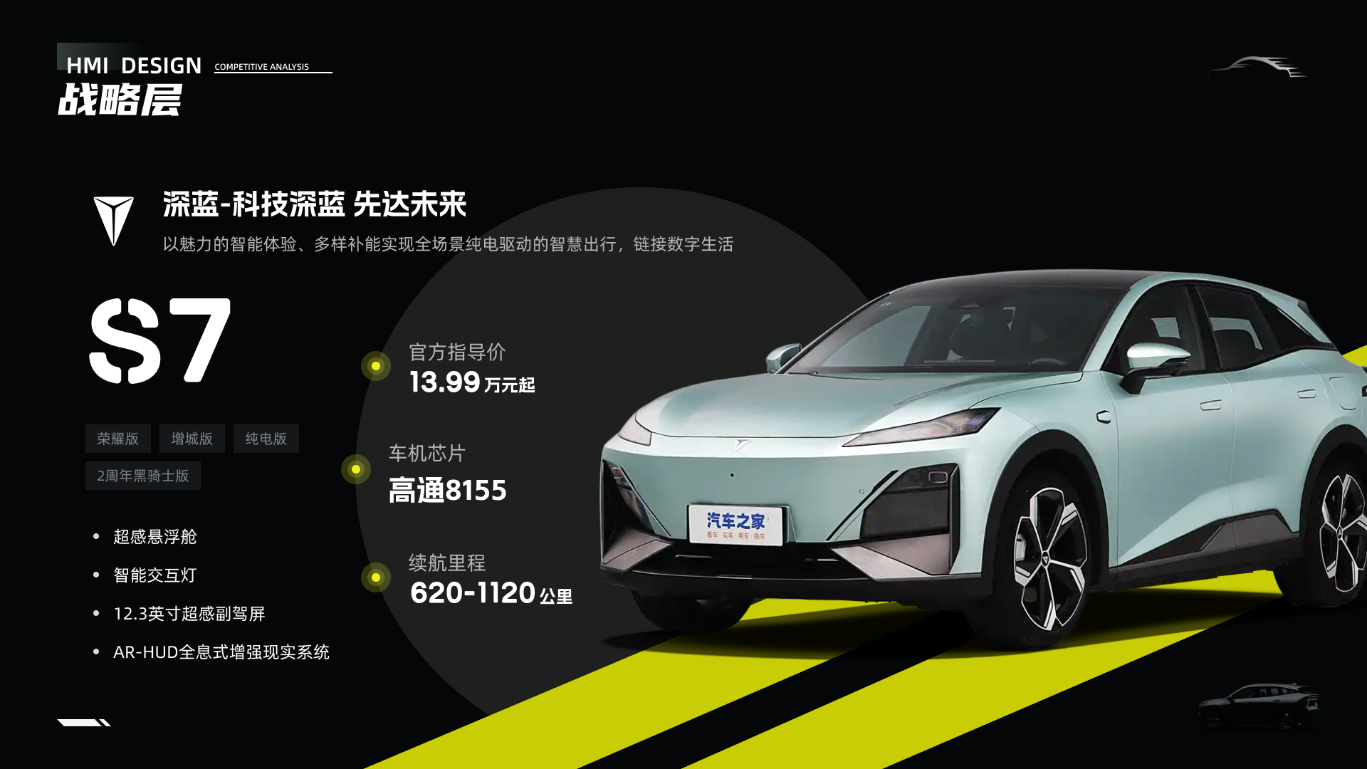 「车载竞品分析报告」-银河l7实战演练（图ZMTQ3NTUyMjg=） - 观点 - 站酷设计师时一landy原创素材 - 站酷ZCOOL