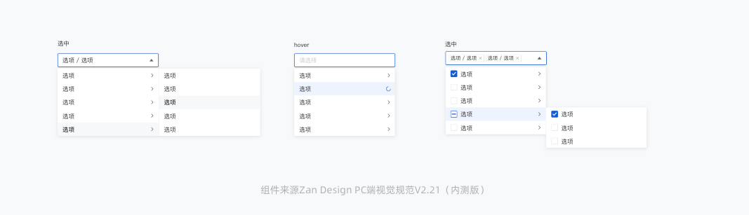 B端组件化设计规范(图ZMTQ2Njk2Njg=) - 观点 - 站酷设计师20th_Century_Boy原创素材 - 站酷ZCOOL
