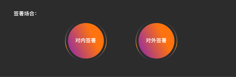 福昕电子签章-设计优化总结（图ZMTQ1NzEzNDA=） - 观点 - 站酷设计师Fairy0103原创素材 - 站酷ZCOOL