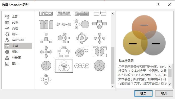 PPT里的SmartArt怎么用？（图ZMTQ3MzM0MjA=） - 教程 - 站酷设计师锐演PPT原创素材 - 站酷ZCOOL