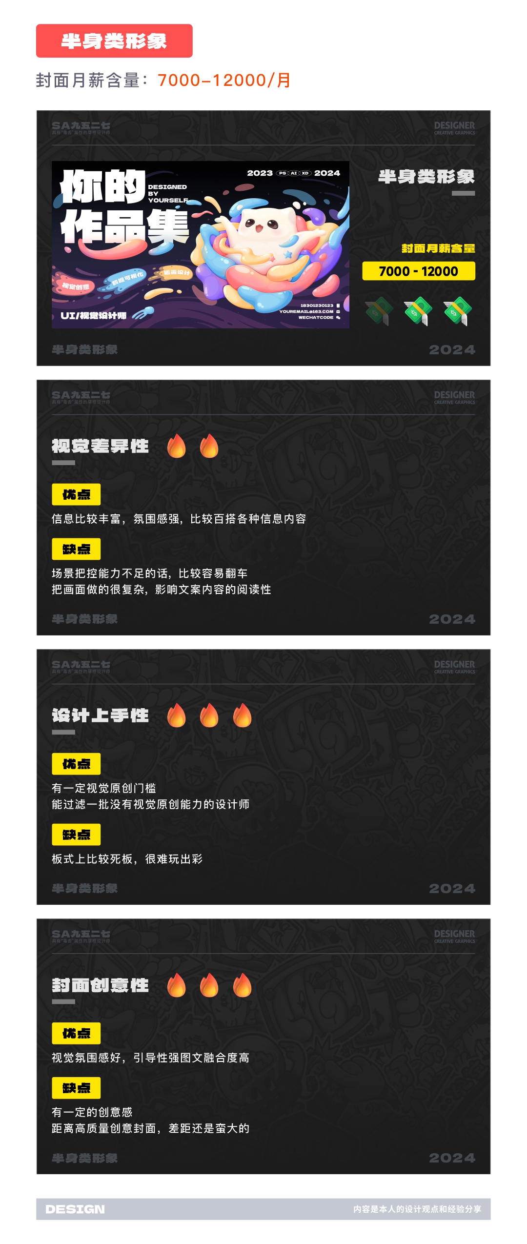 SA共创设计: 求职大提升!SA真传-创意作品集封面的“九重秘诀”【04】