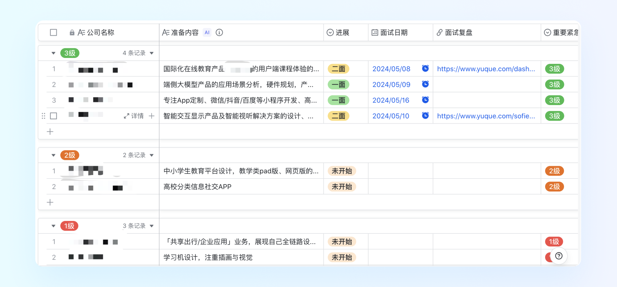 竞争对手都在看的「2024面试宝典」（图ZMTQ3NjE1NjQ=） - 教程 - 站酷设计师13号小星球CHU原创素材 - 站酷ZCOOL