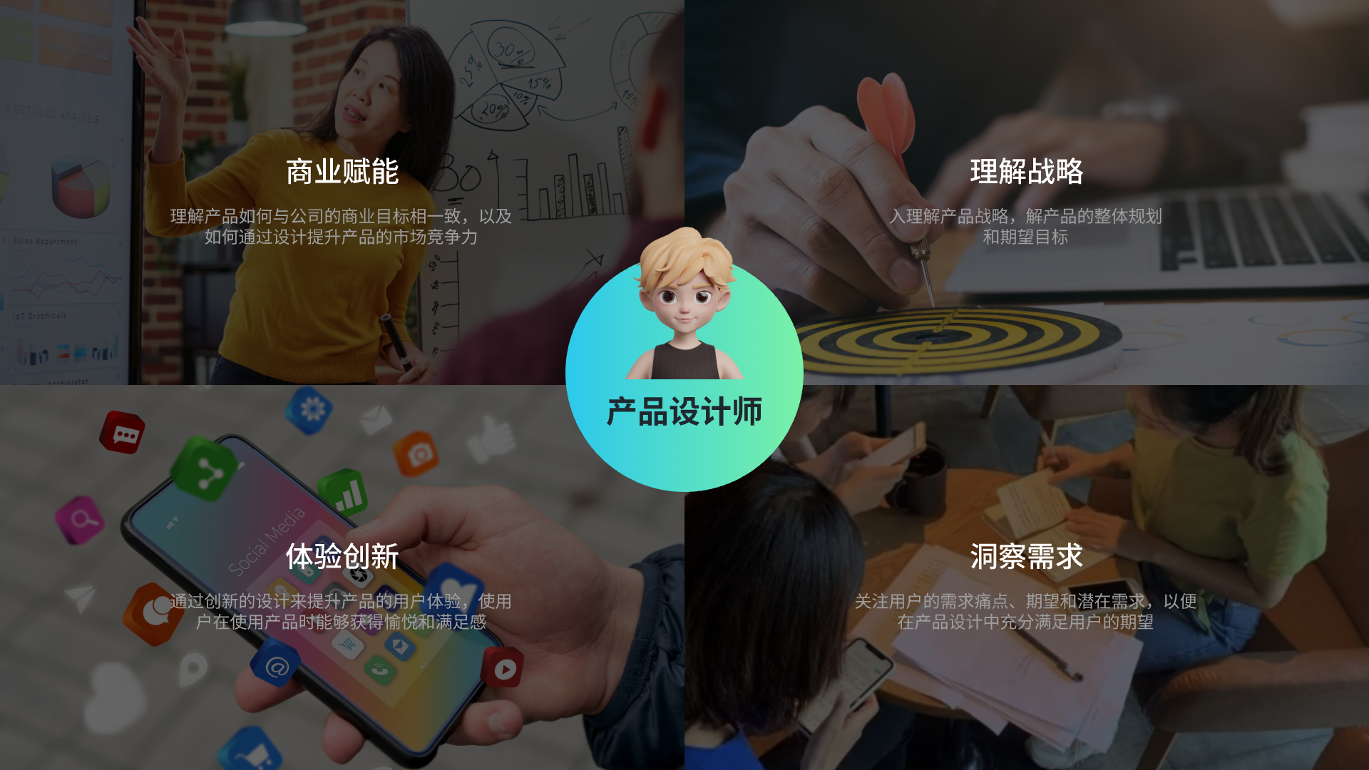 何为数字产品设计师（图ZMTQ3NjY2MzI=） - 观点 - 站酷设计师CF_Lab原创素材 - 站酷ZCOOL