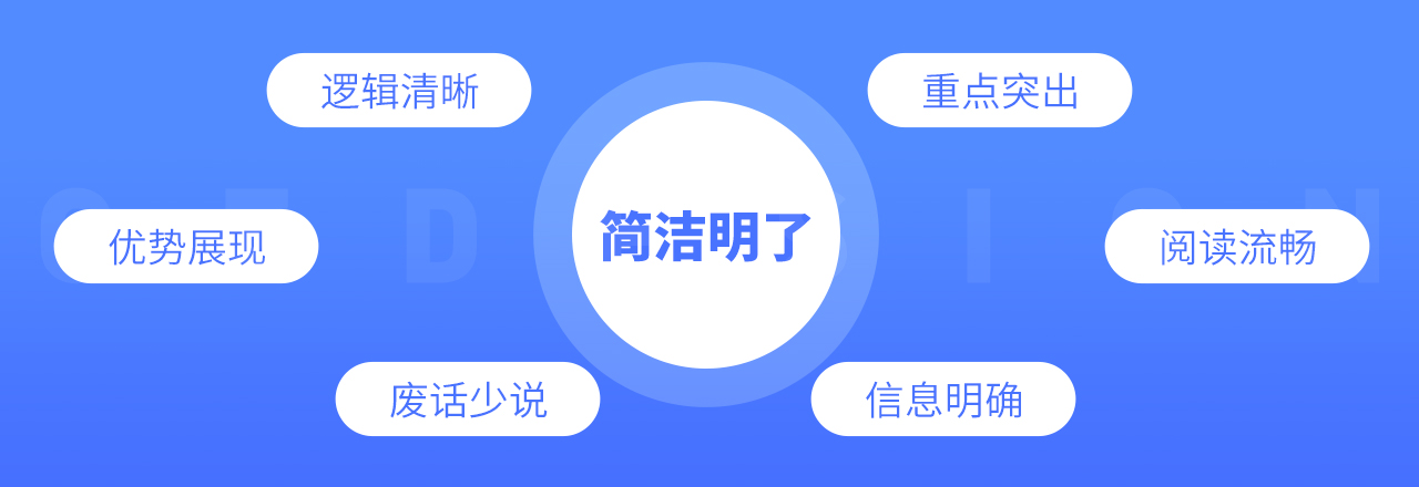 设计师该如何做好简历与作品集