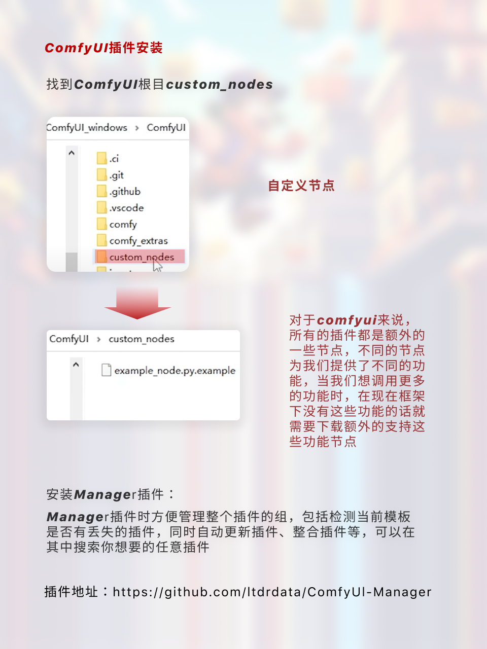 ComfyUI基础教程入门【详细讲解】（图ZMTQ2ODY0MDQ=） - 教程 - 站酷设计师枯卜原创素材 - 站酷ZCOOL