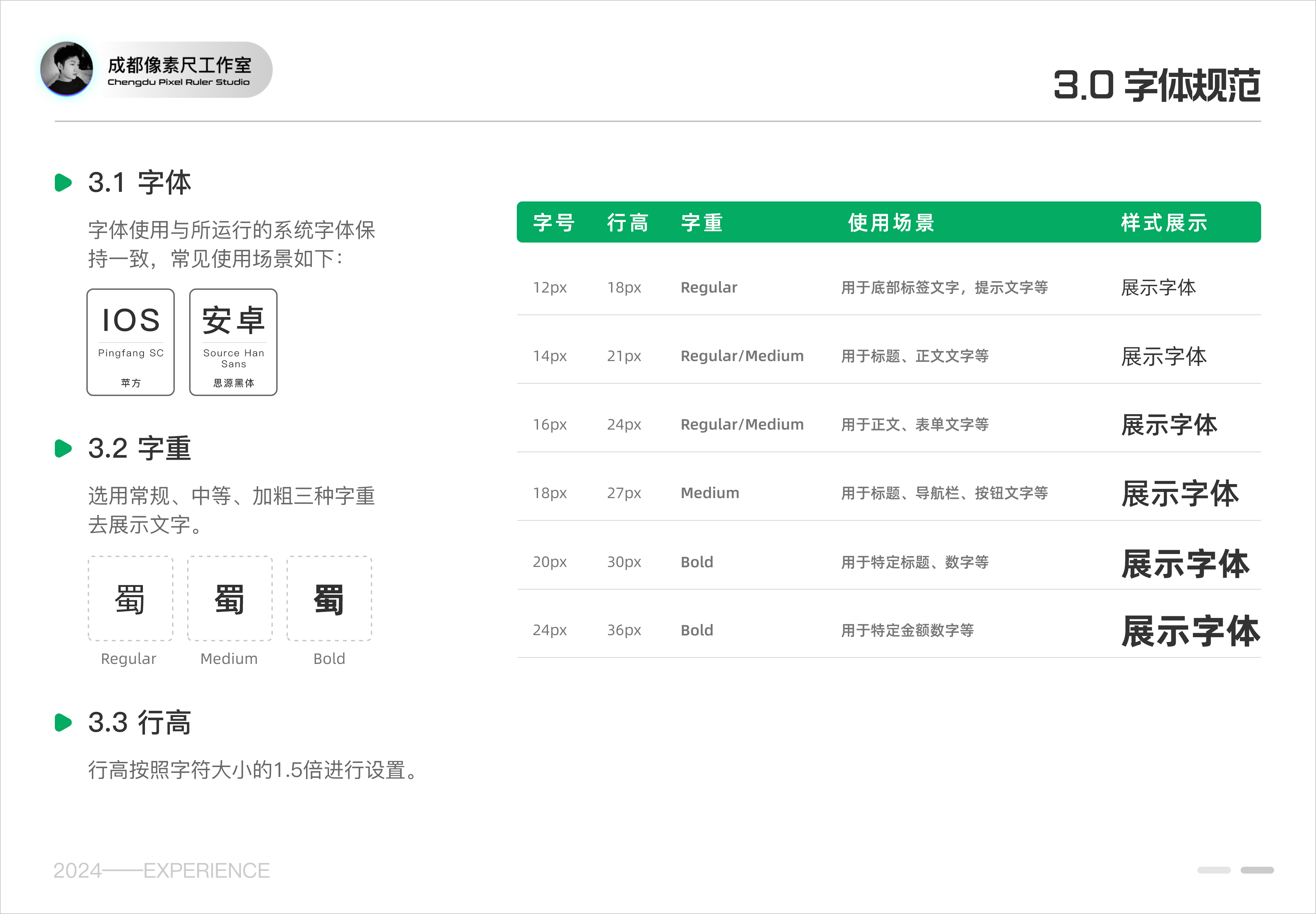 移动端基线规范文档（图ZMTQ2NDcxMDg=） - 教程 - 站酷设计师Experiencer原创素材 - 站酷ZCOOL