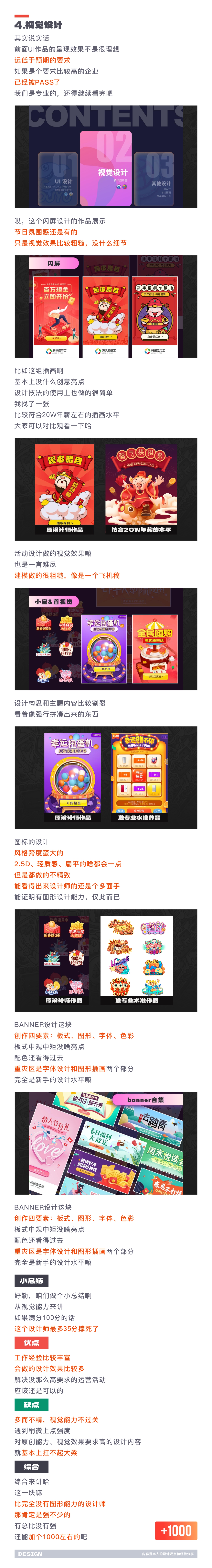 SA测评作品集: 要价年薪20万、211设计专业、某鱼大厂设计作品集测评【01】