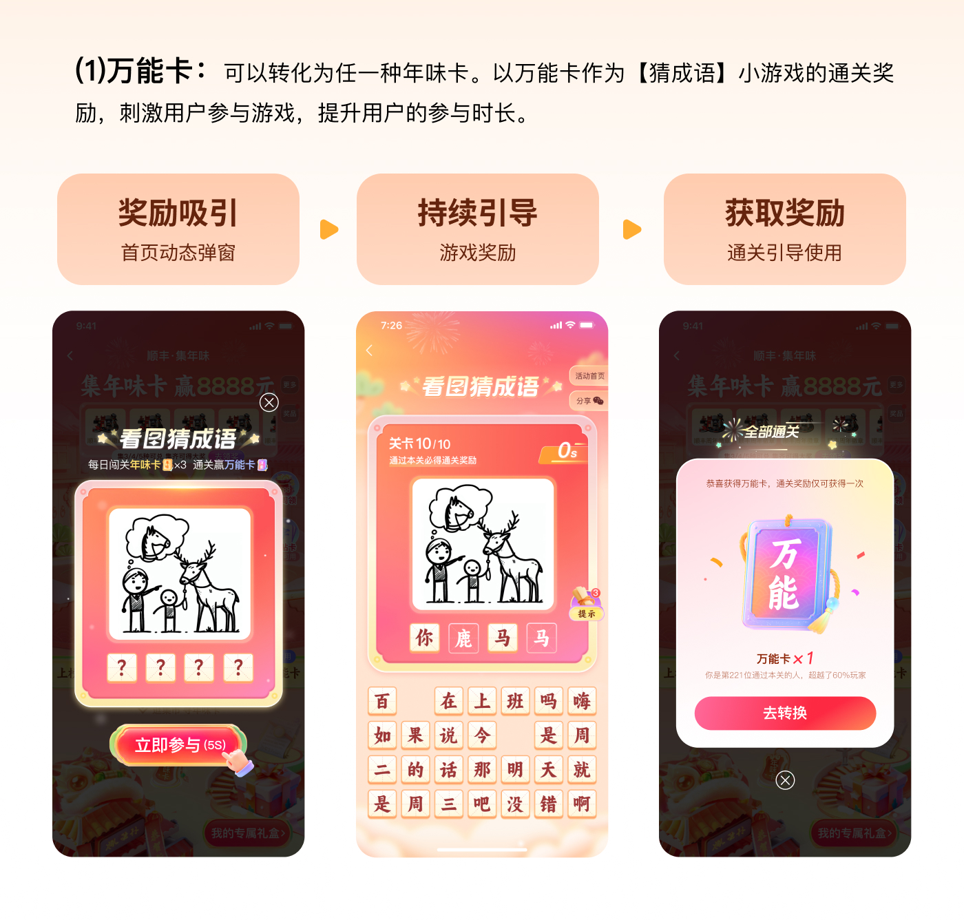 顺丰|2023年终活动设计复盘（图ZMTQ4MDY1ODg=） - 教程 - 站酷设计师SFUP_DESIGN原创素材 - 站酷ZCOOL