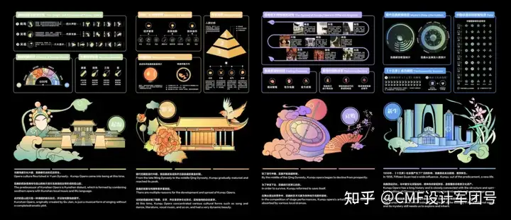 南京艺术学院|2024工业设计学院毕业作品展(图ZMTQ3ODg5ODg=) - 资讯 - 站酷设计师CMF设计军团原创素材 - 站酷ZCOOL