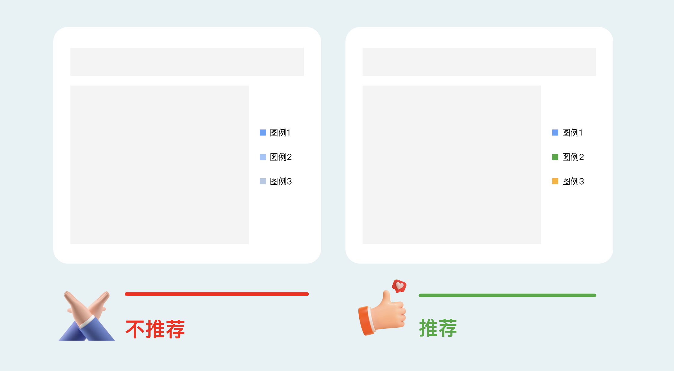 B端数据可视化设计经验分享第四弹:图表设计(图ZMTQ3NjY0NzY=) - 教程 - 站酷设计师MoeDesigner原创素材 - 站酷ZCOOL