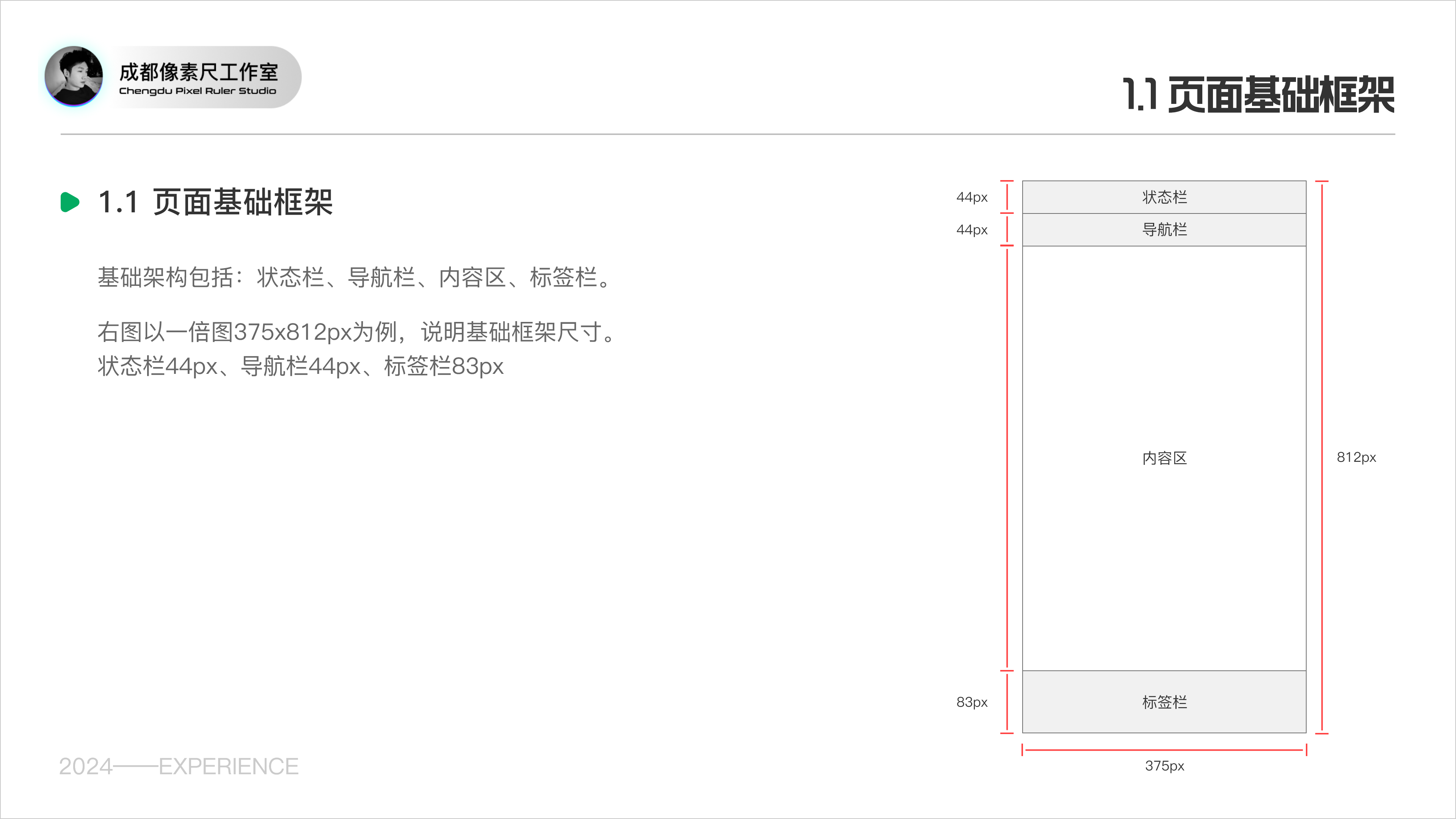 移动端基线规范文档（图ZMTQ2NDcwODA=） - 教程 - 站酷设计师Experiencer原创素材 - 站酷ZCOOL