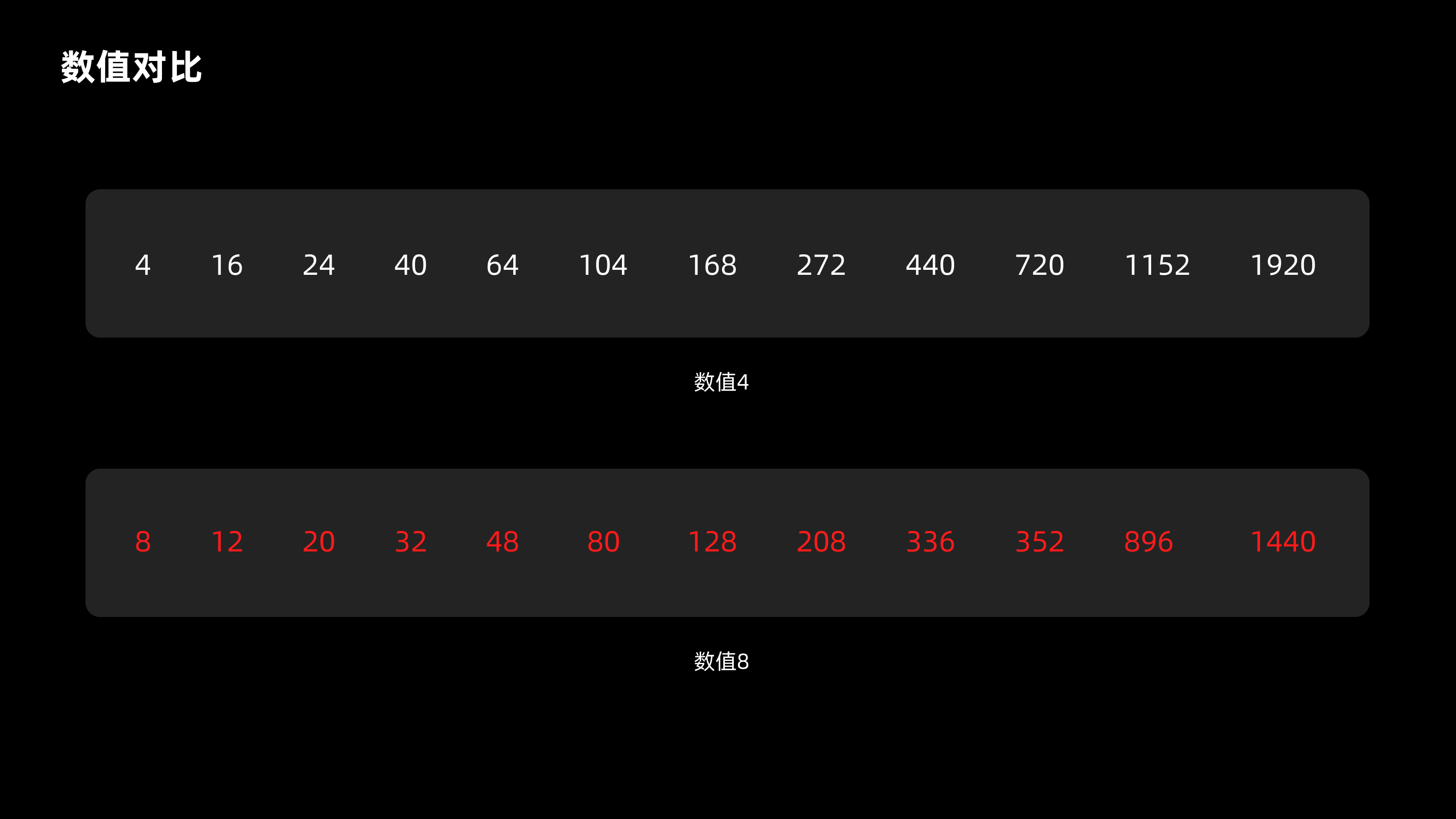 栅格系统使用指南(图ZMTQ3NjU3MjA=) - 教程 - 站酷设计师CANAAN设计原创素材 - 站酷ZCOOL
