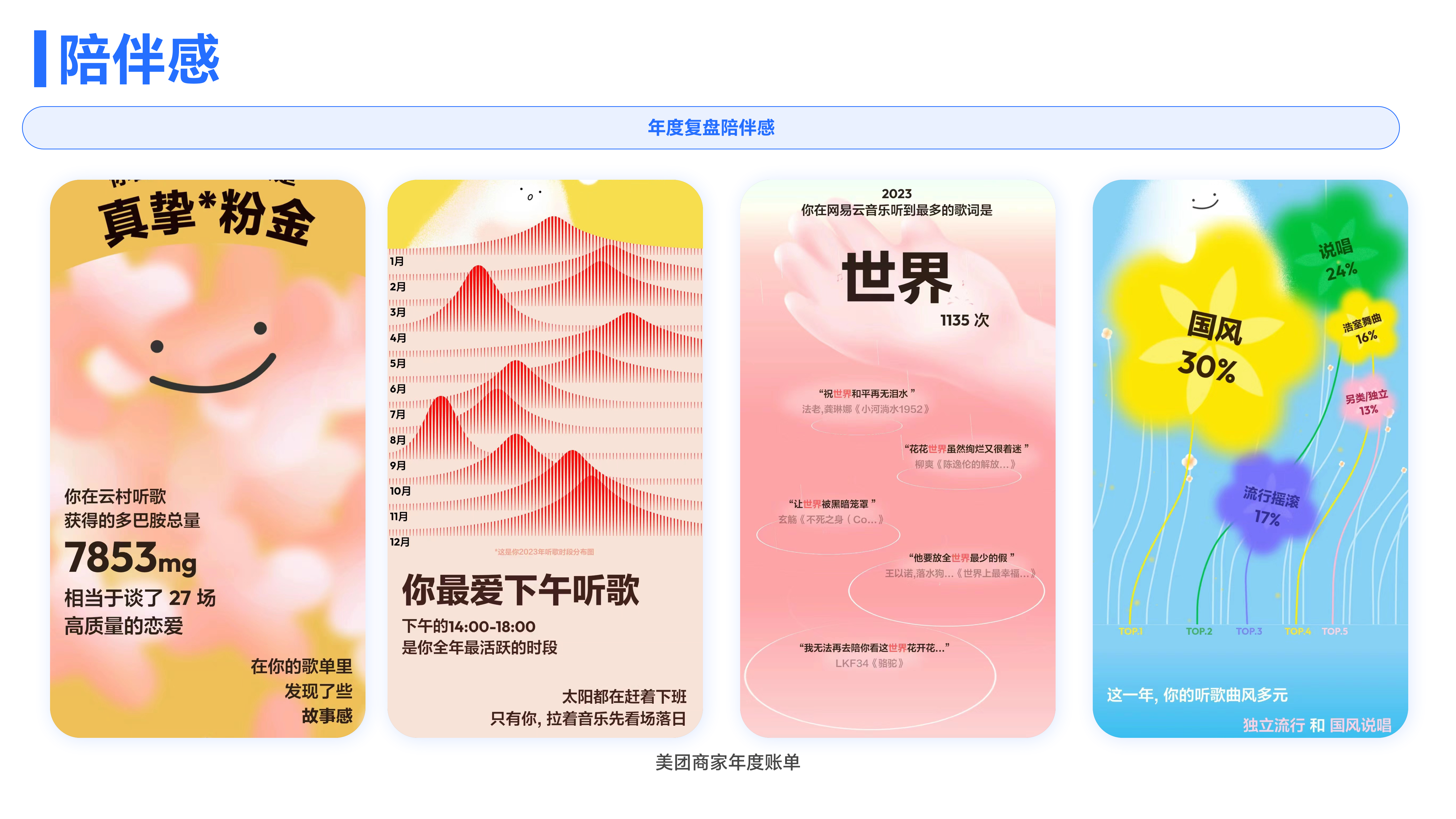 情感化设计最全解析-附案例（图ZMTQ4MDcwMjQ=） - 教程 - 站酷设计师油焖小虾米原创素材 - 站酷ZCOOL