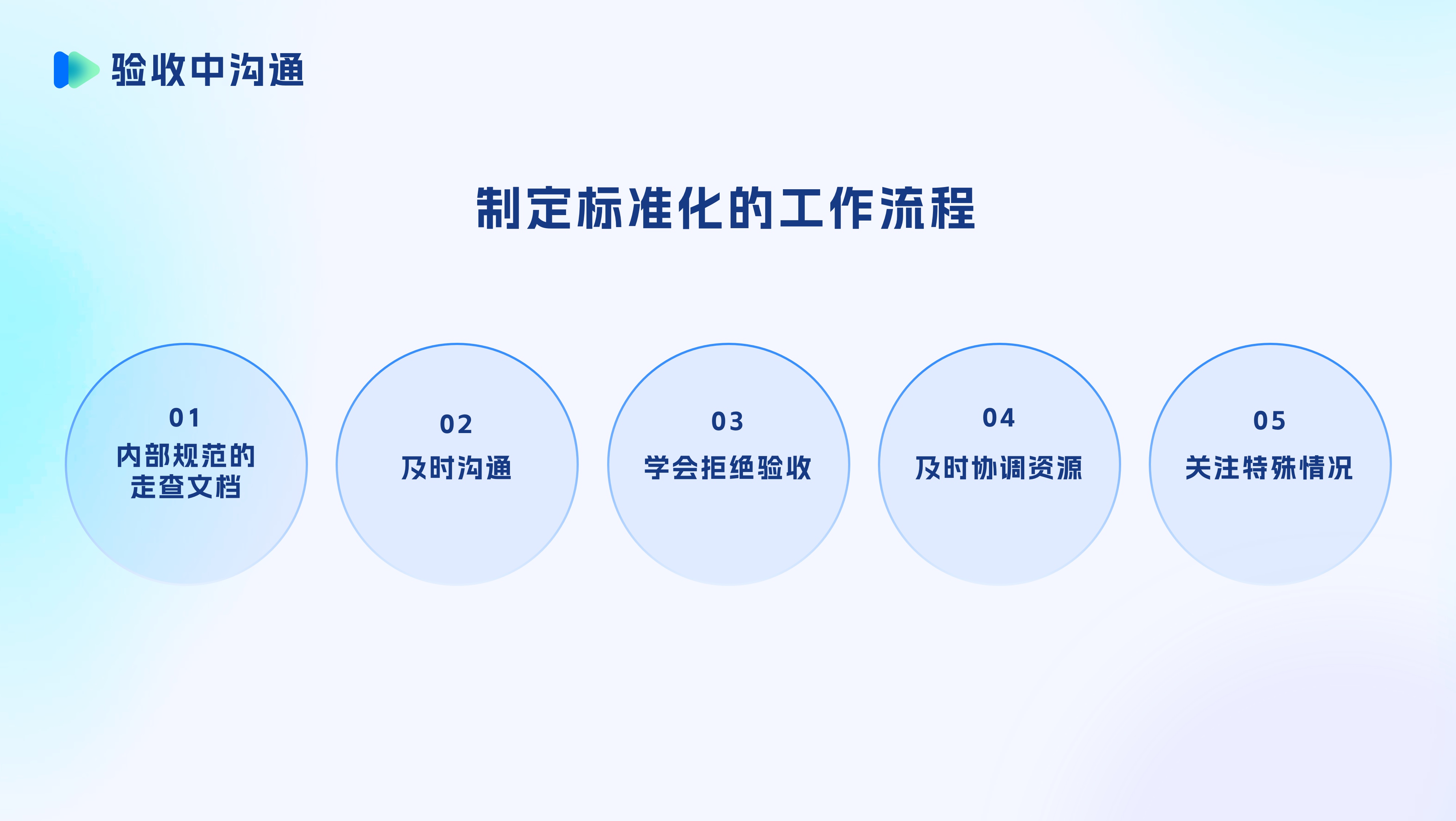 如何高效进行设计验收?(图ZMTQ3MDg0OTI=) - 观点 - 站酷设计师蘑菇小象117原创素材 - 站酷ZCOOL