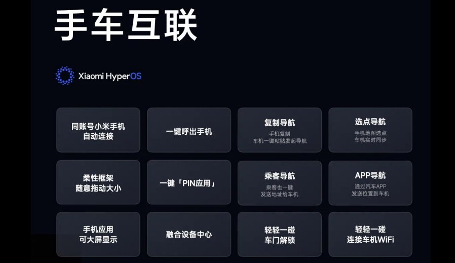 小米SU7发布会PPT来了！【附素材下载】（图ZMTQ3MjY2NDQ=） - 教程 - 站酷设计师锐演PPT原创素材 - 站酷ZCOOL