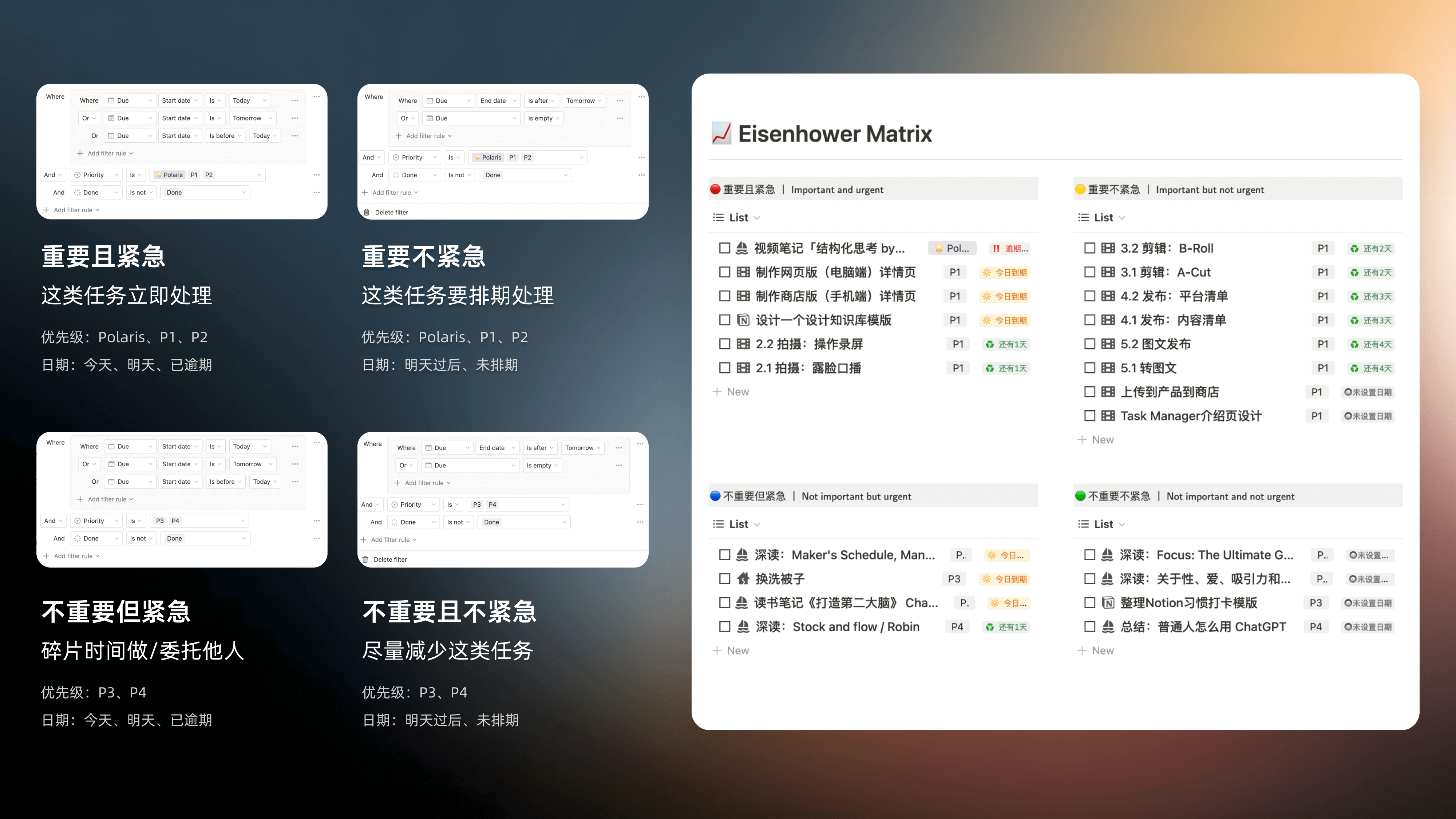 设置不同 Filter 可将任务分为四象限