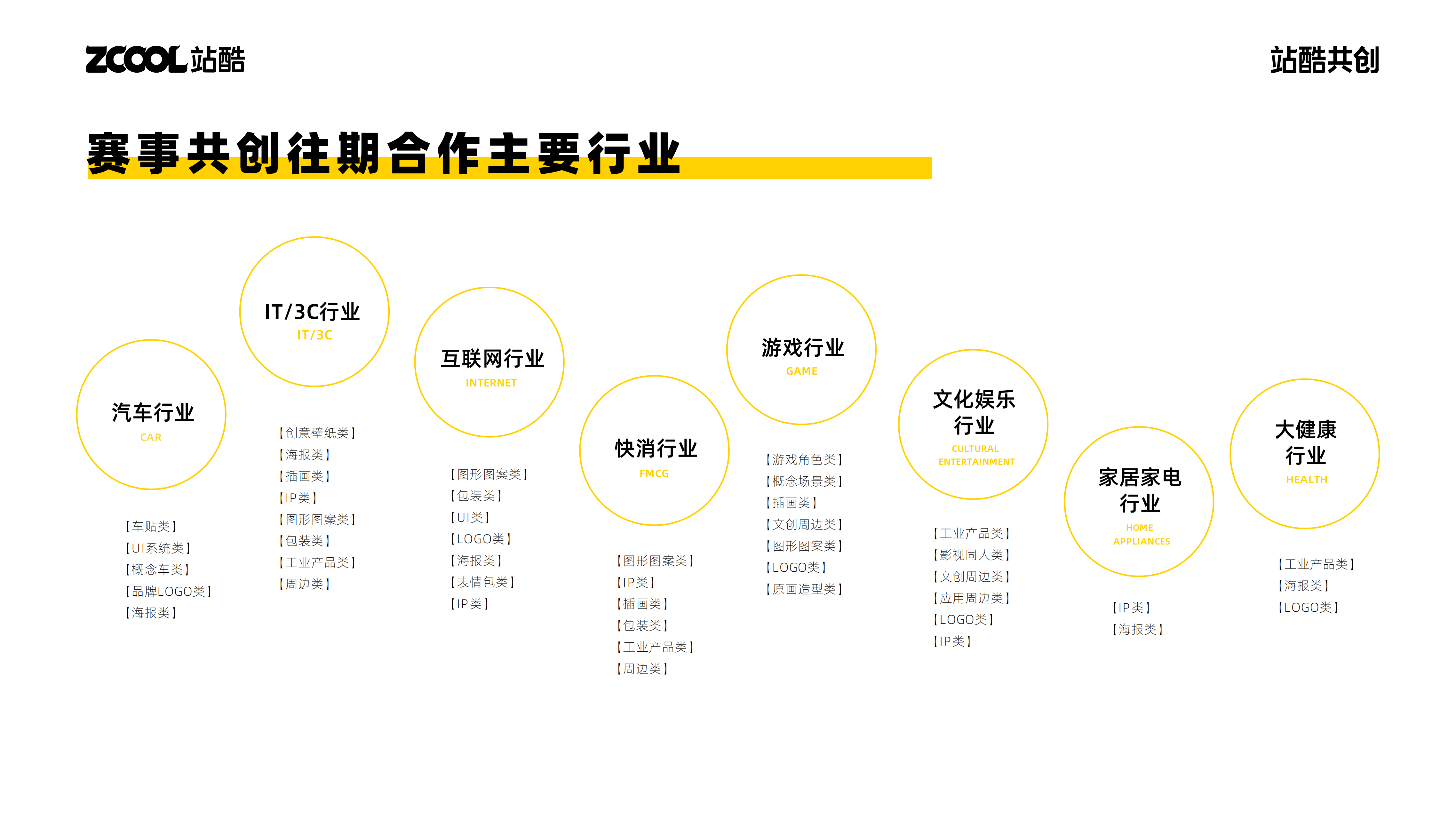 站酷赛事共创，2024年开始整活！（图ZMTQ2NjMwMTY=） - 资讯 - 站酷设计师站酷共创原创素材 - 站酷ZCOOL