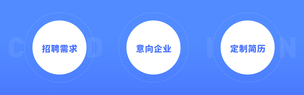 设计师该如何做好简历与作品集