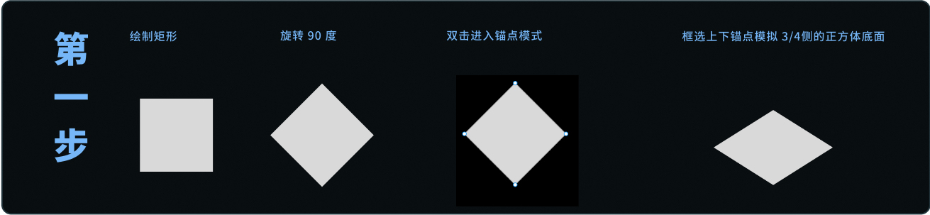 如何用 Figma 快速制作 EasyV 风格的图标素材（图ZMTQ2MjA4Njg=） - 教程 - 站酷设计师不吃肉的小雪花原创素材 - 站酷ZCOOL