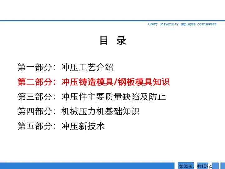 CMF|189页PPT了解汽车冲压工艺及新技术（图ZMTQ3MTk0ODg=） - 资讯 - 站酷设计师CMF设计军团原创素材 - 站酷ZCOOL