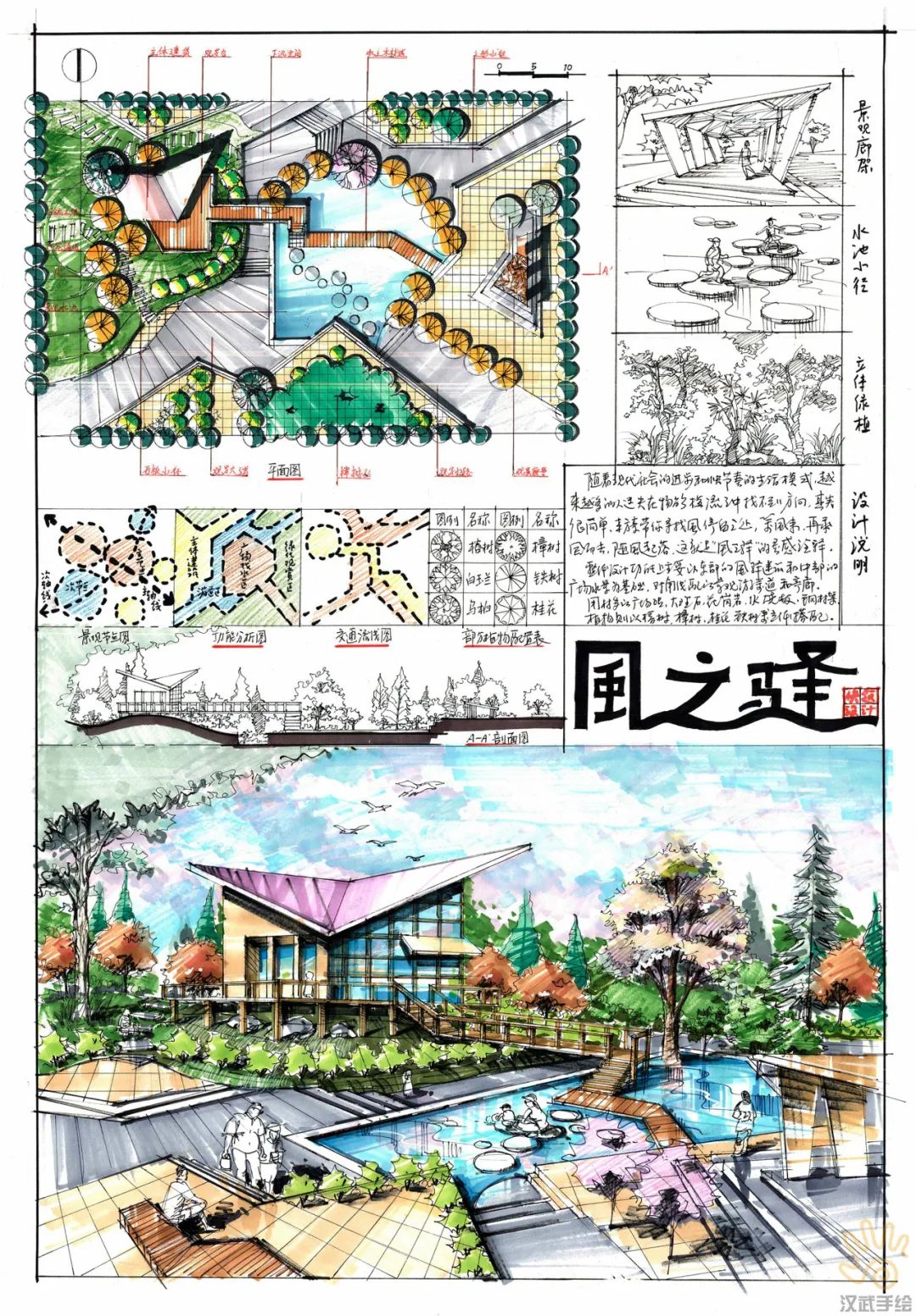 【优选快题参考】第01期丨环境设计优选手绘快题参考（图ZMTQ1OTQ1NTY=） - 资讯 - 站酷设计师汉武手绘原创素材 - 站酷ZCOOL