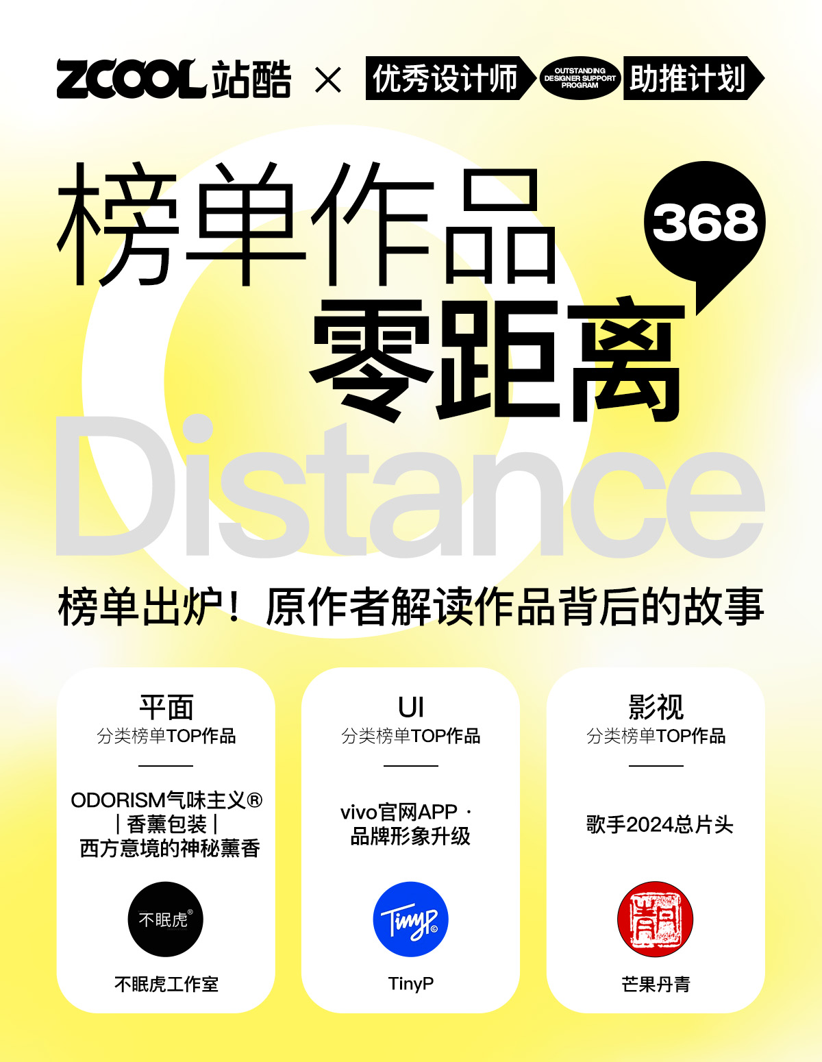 【站酷榜单·Top作品零距离】第368期(图ZMTQ3Nzc4OTY=) - 观点 - 站酷设计师站酷创作中心原创素材 - 站酷ZCOOL