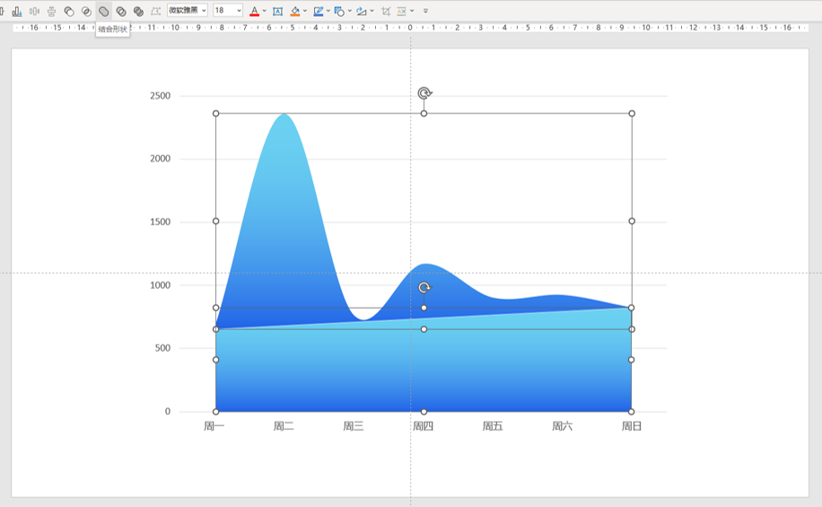 PPT折线图还可以这样做?简约又高级!