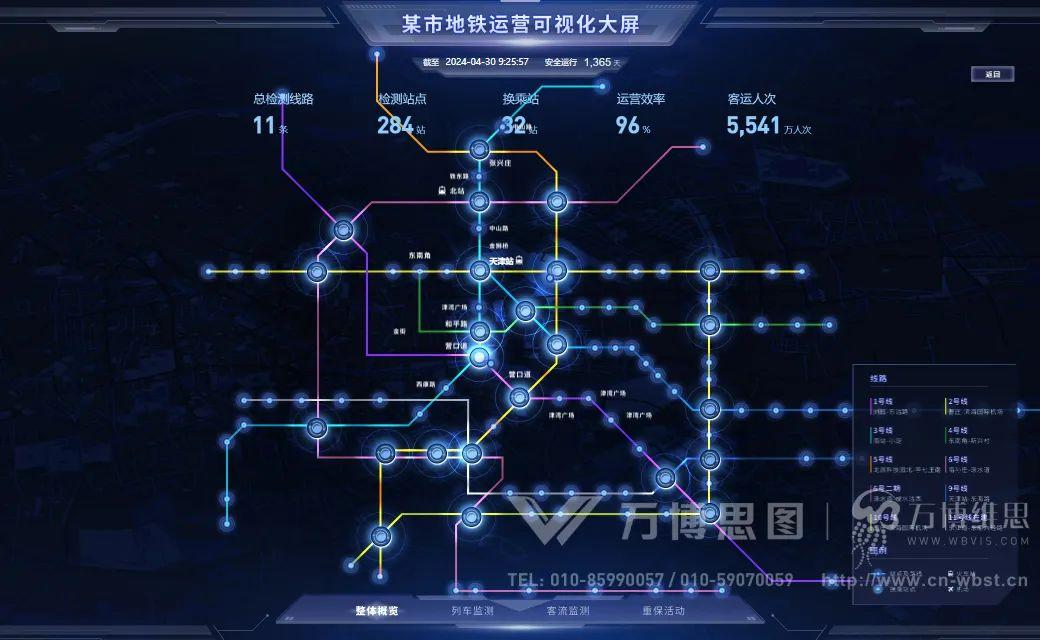 智慧交通 | 地铁运营可视化大屏，数实融合，行稳“智”远（图ZMTQ3NjAxODA=） - 资讯 - 站酷设计师万博思图原创素材 - 站酷ZCOOL