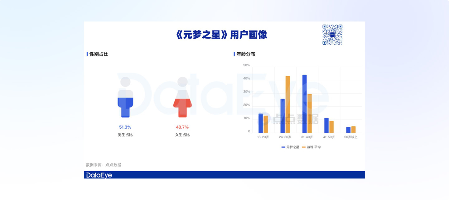 游戏UI核心能力解析（图ZMTQ3MzY0ODQ=） - 观点 - 站酷设计师佳大大丶原创素材 - 站酷ZCOOL