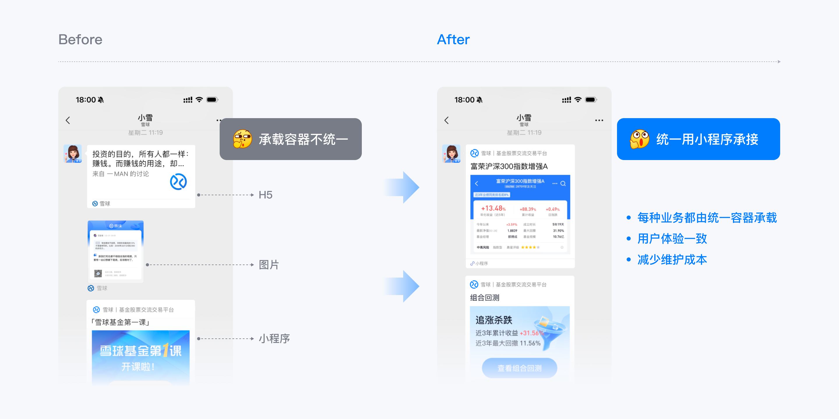 XDC干货｜私域场景中设计师如何“推波助澜”（图ZMTQ3NDA1NDg=） - 观点 - 站酷设计师雪球设计中心XDC原创素材 - 站酷ZCOOL