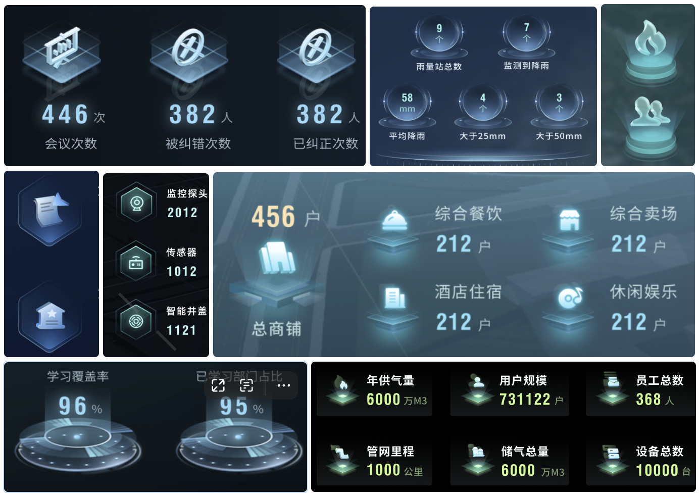 如何用 Figma 快速制作 EasyV 风格的图标素材（图ZMTQ2MjA2OTI=） - 教程 - 站酷设计师不吃肉的小雪花原创素材 - 站酷ZCOOL