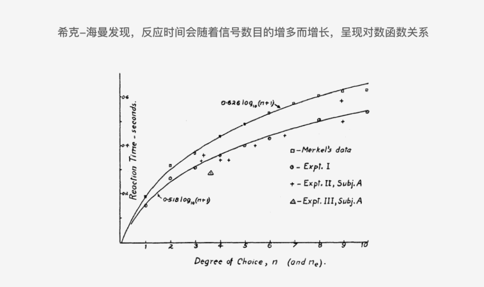 车载 HMI | 负一屏设计必备知识点(图ZMTQ3NjE4MzY=) - 教程 - 站酷设计师喵呜吴原创素材 - 站酷ZCOOL