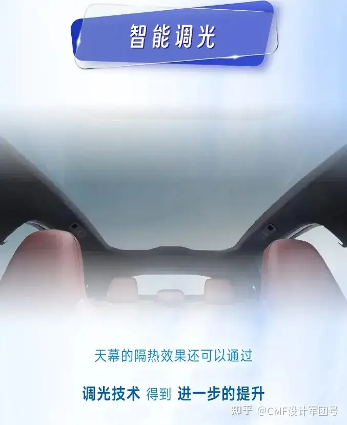 CMF|汽车电致变色全景天幕中，还蕴藏哪些黑科技？（图ZMTQ3NDEyNjA=） - 资讯 - 站酷设计师CMF设计军团原创素材 - 站酷ZCOOL