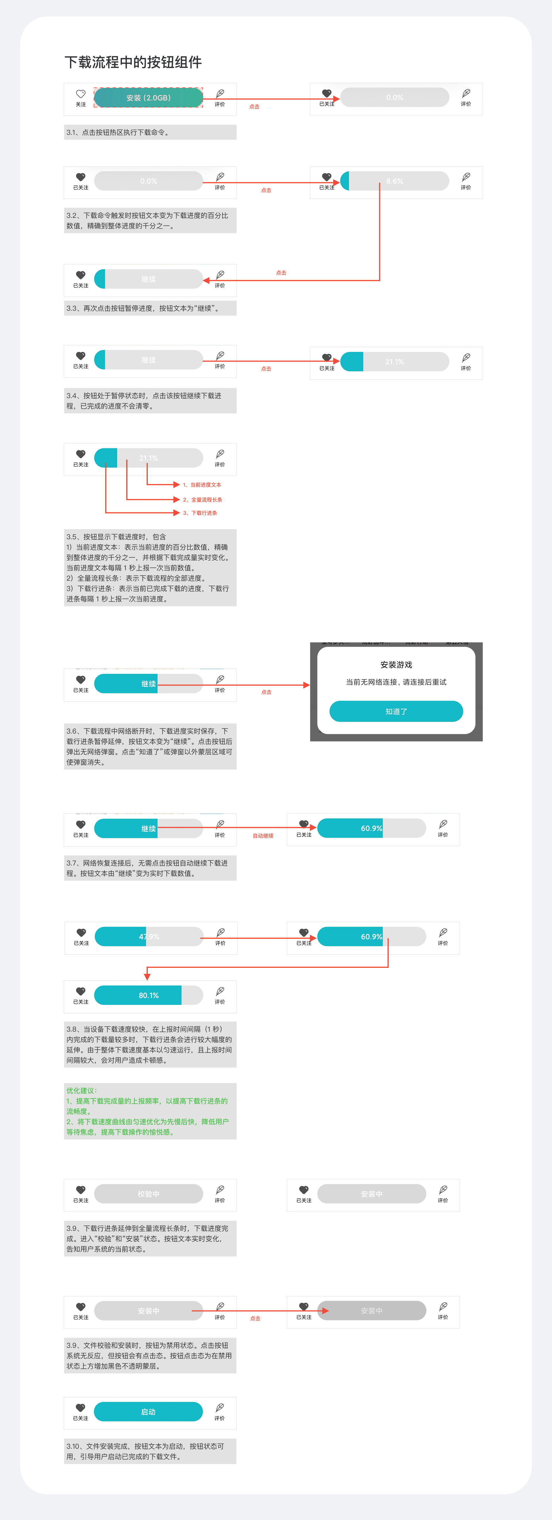 深挖体验设计中的交互组件（上）（图ZMTQ3MTkwODA=） - 观点 - 站酷设计师夏撤原创素材 - 站酷ZCOOL